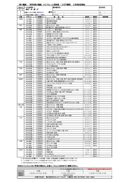 「赤い風船」「WENS赤い風船」パンフレット請求表 （15下期用) 10月8日