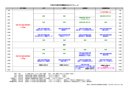 平成25年度住民運動会当日スケジュール