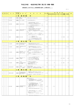 平成22年度 一般会計補正予算（第2号）事業一覧表