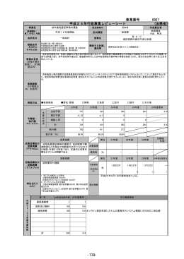 事業番号 0027 平成24年行政事業レビューシート (