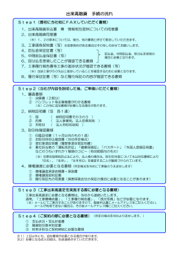 出来高融資 手続の流れ