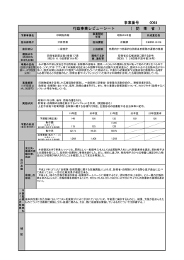 レビューシート(PDF:146KB)