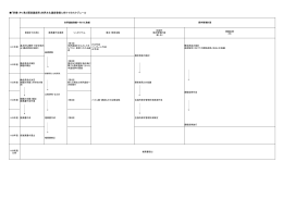 「宗像・沖ノ島と関連遺産群」世界文化遺産登録に向けての