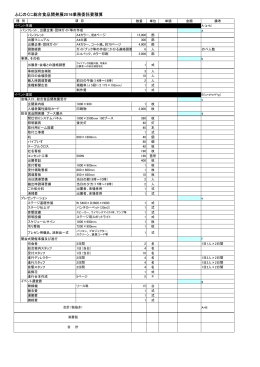 ふじのくに総合食品開発展2016業務委託費積算