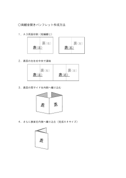 両観音開きパンフレット作成方法 裏(右) 表(左) 裏(右) 表(左) 裏(左) 表(右
