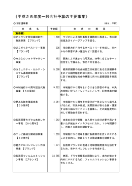 《平成25年度一般会計予算の主要事業》