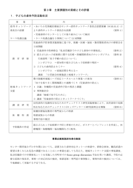 第3章 主要課題別の実績とその評価 1．子どもの虐待予防活動状況