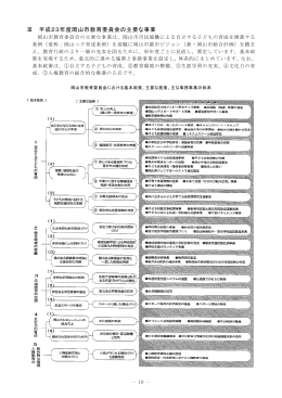 Ⅲ 平成23年度岡山市教育委員会の主要な事業