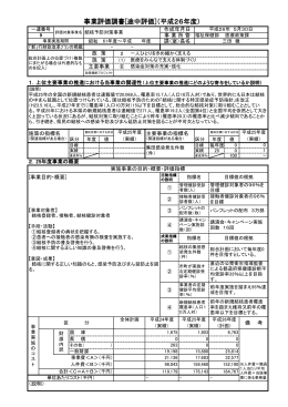 結核予防対策事業