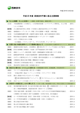 平成25年度 西東京市予算に係る主要事業（一覧）（PDF：233KB）