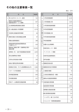 その他の主要事業一覧