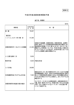 PDF版 - 消費者の窓