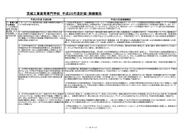 茨城工業高等専門学校 平成25年度計画・実績報告