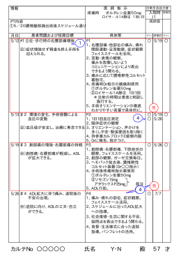 カルテNo 氏名 Y・N 殿 57 才