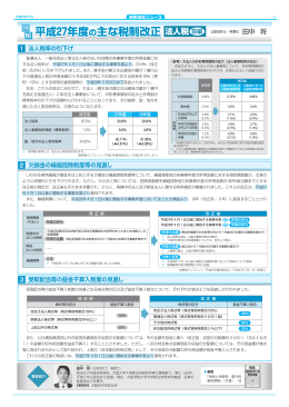法人税前編