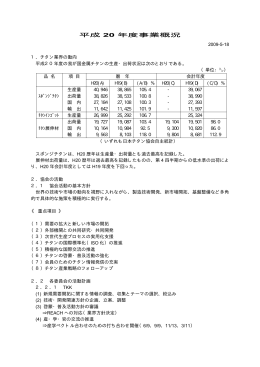 平成 20 年度事業概況 - 社団法人・日本チタン協会