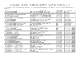 ファイル名:H26jizenkouhyou サイズ:70.08 KB