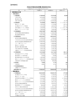 【参考資料】 平成26年度収支決算書（資金収支方式）
