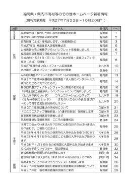 福岡県・県内市町村等のその他ホームページ新着情報