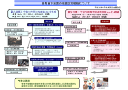 首都直下地震の地震防災戦略について