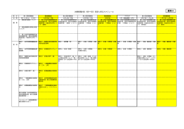 資料04 次期計画策定スケジュール （PDFファイル 70.8KB）