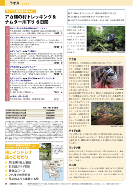 アカ族の村トレッキング& ナムター川下り 6日間