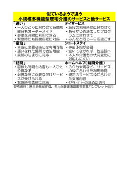 似ているようで違う 小規模多機能型居宅介護のサービスと他サービス