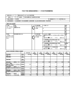 多様な国際交流・地域間交流の推進