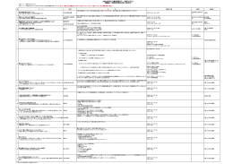 平成26年度国土交通省プログラム一覧表