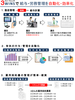 概要をダウンロード - ウィシェア｜3WINS｜ビルメンテナンス業務総合