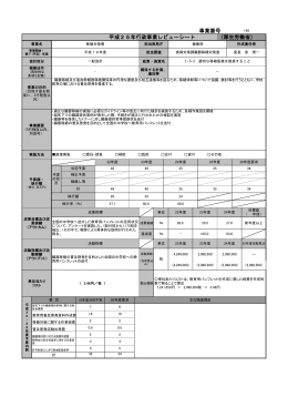 事業番号 平成25年行政事業レビューシート （厚生労働省）