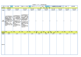 6-1-1 水道学習プログラムの充実