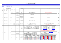 パンフレット訂正のご案内 - アールアンドシーツアーズ