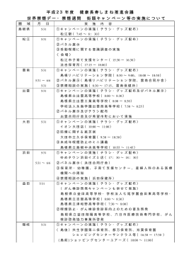 キャンペーン（圏域）（12KByte）