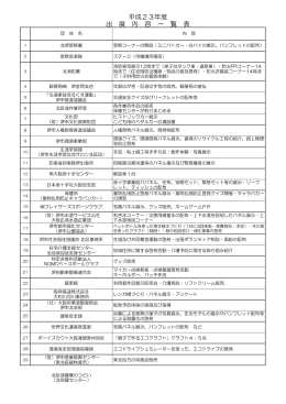 出 展 内 容 一 覧 表 平成23年度