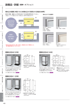 装備品・詳細（標準・オプション） 面板仕切A2（2本） 面板仕切A2（4本