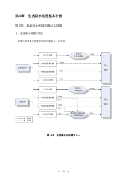 第4章 生活排水処理基本計画 生活排水処理基本計画