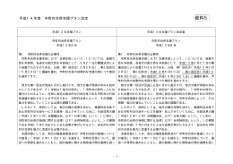 平成 14年度 市町村合併支援プラン改定