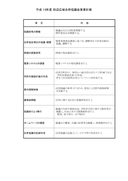 平成15年度 田辺広域合併協議会事業計画