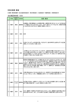 平成18年度市町村合併に関するアンケート調査意見･要望