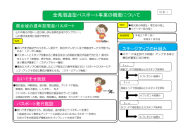 全県周遊型パスポートブック「おいでませパスポート」について(PDF:168KB)