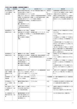 PDFファイル／182KB