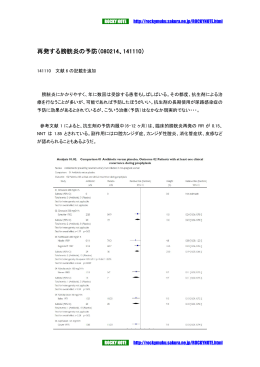 再発する膀胱炎患者への対応