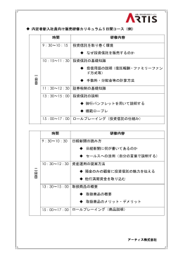 内定者新入社員向け販売研修カリキュラム 5 日間コース（例