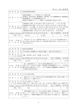 平成24年度 主要な施策の成果報告書（71～129頁）