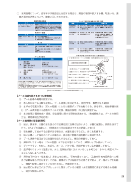 水質管理について、各学年や学級担任と分担する場合は、薬品