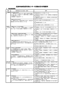 07 広島市地域包括支援センターの活動状況の評価基準(PDF