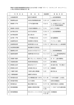 別表2[PDFファイル] [PDF 11 KB]