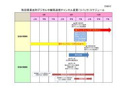 秋田県東由利デジタル中継局送信チャンネル変更（リパック）スケジュール