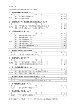 別紙1-1